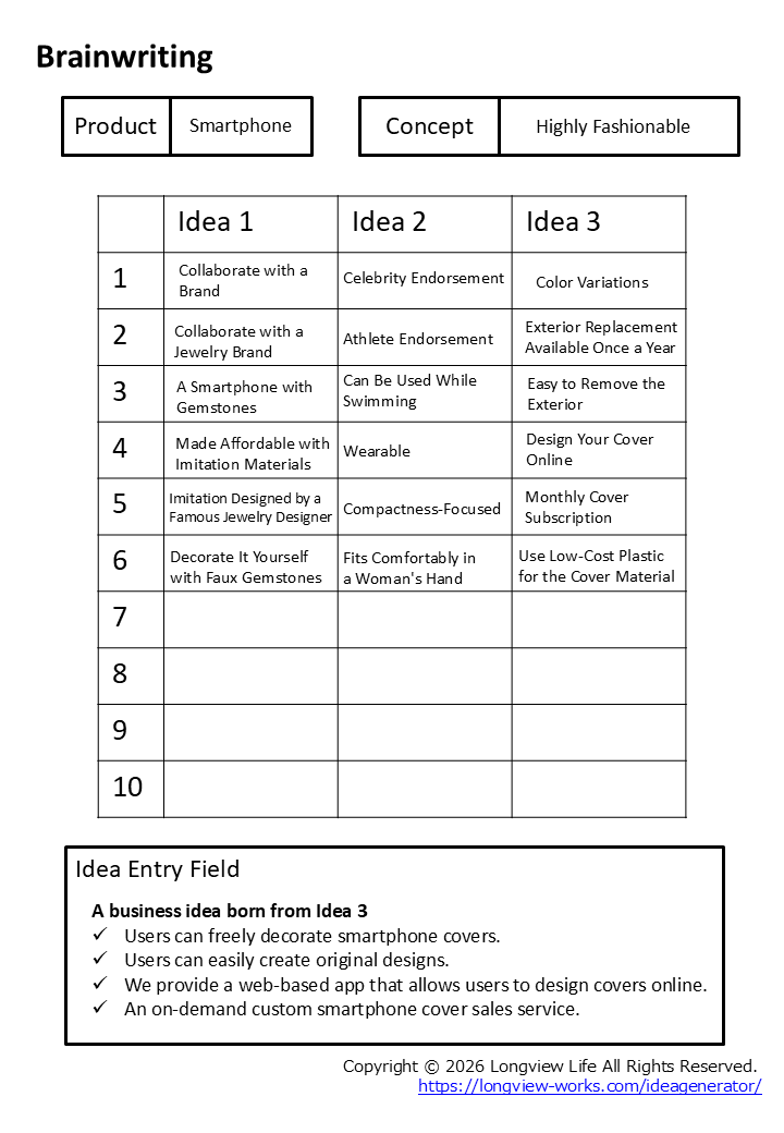 Brainwriting Example