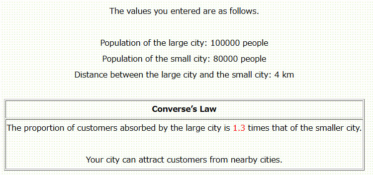 Converse Result