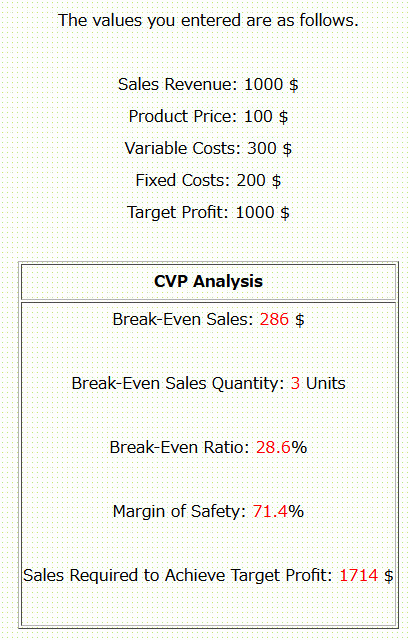 CPV Result