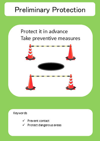 TRIZ Inventive Principle