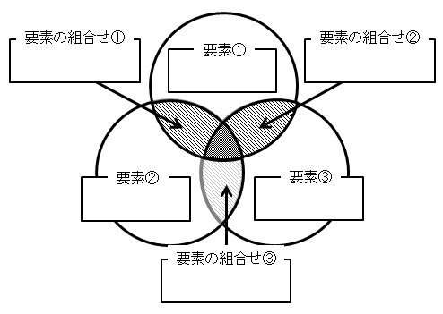 ストゥーパ（○）