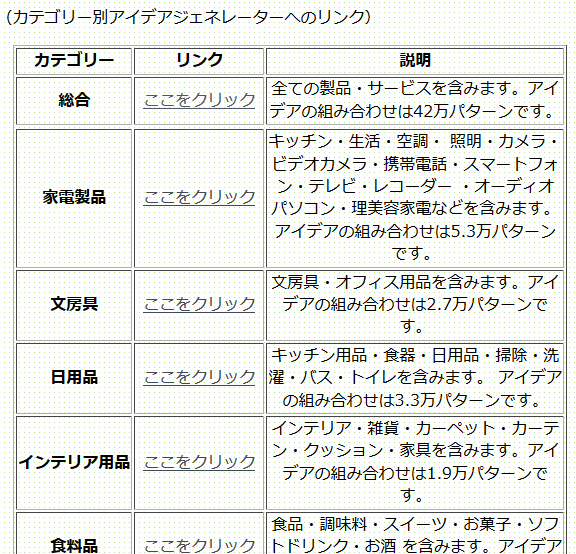 カテゴリー別アイデアジェネレーターのリンク集