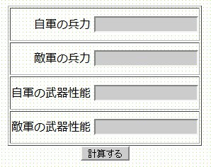 ランチェスター戦略使用方法
