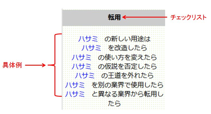 オズボーンのチェックリスト注意点