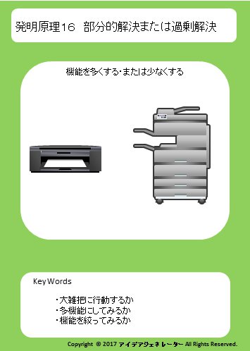 TRIZ発想法の発明原理