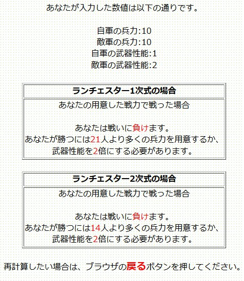 ランチェスター戦略結果